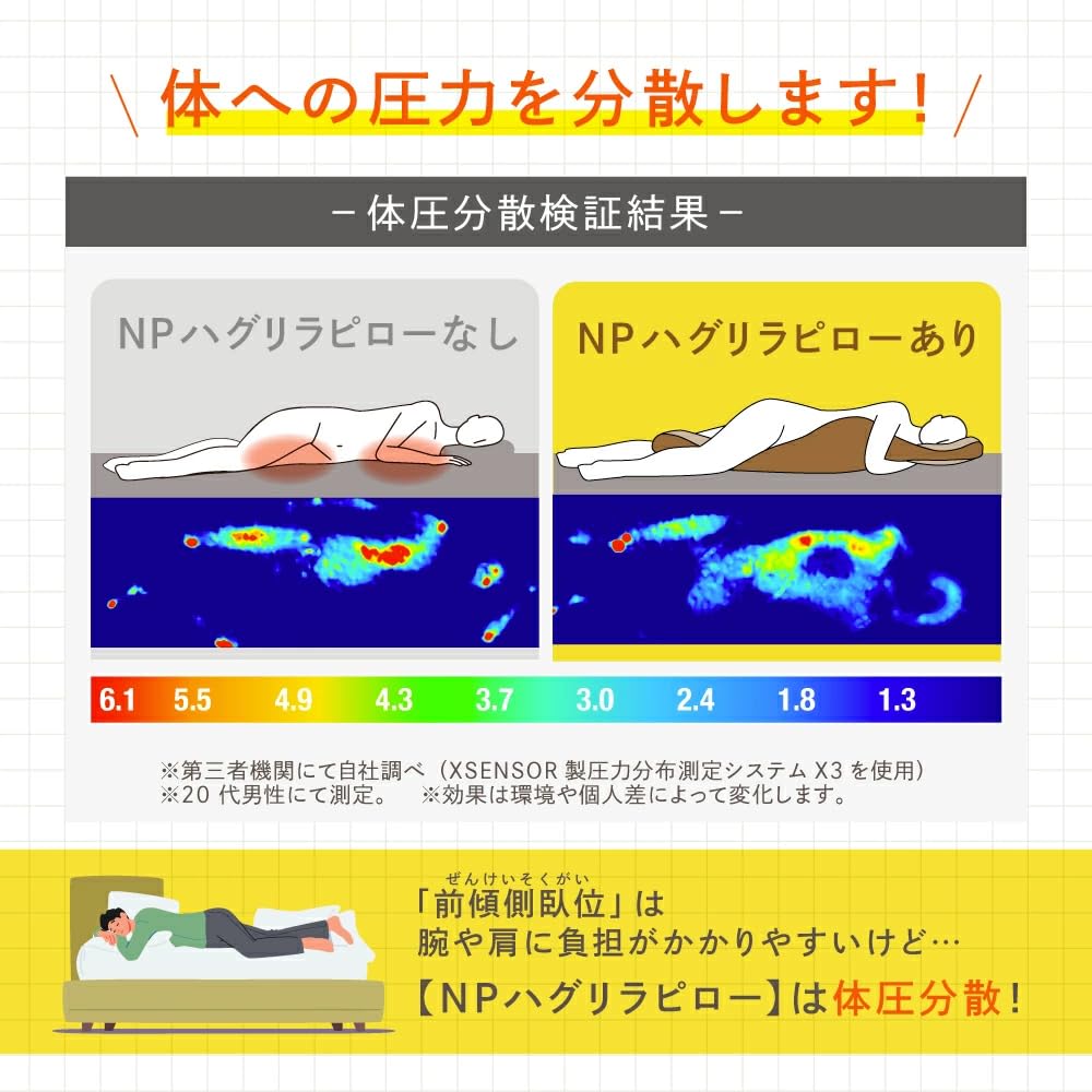 Amazon｜[NELUD] ネルディ NPハグリラピロー 抱き枕 抱きまくら